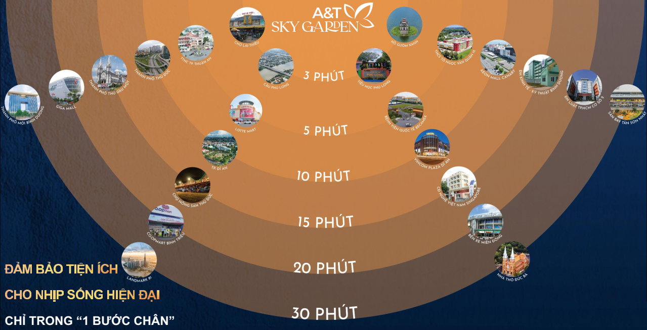 A&T Sky Garden Bình Dương