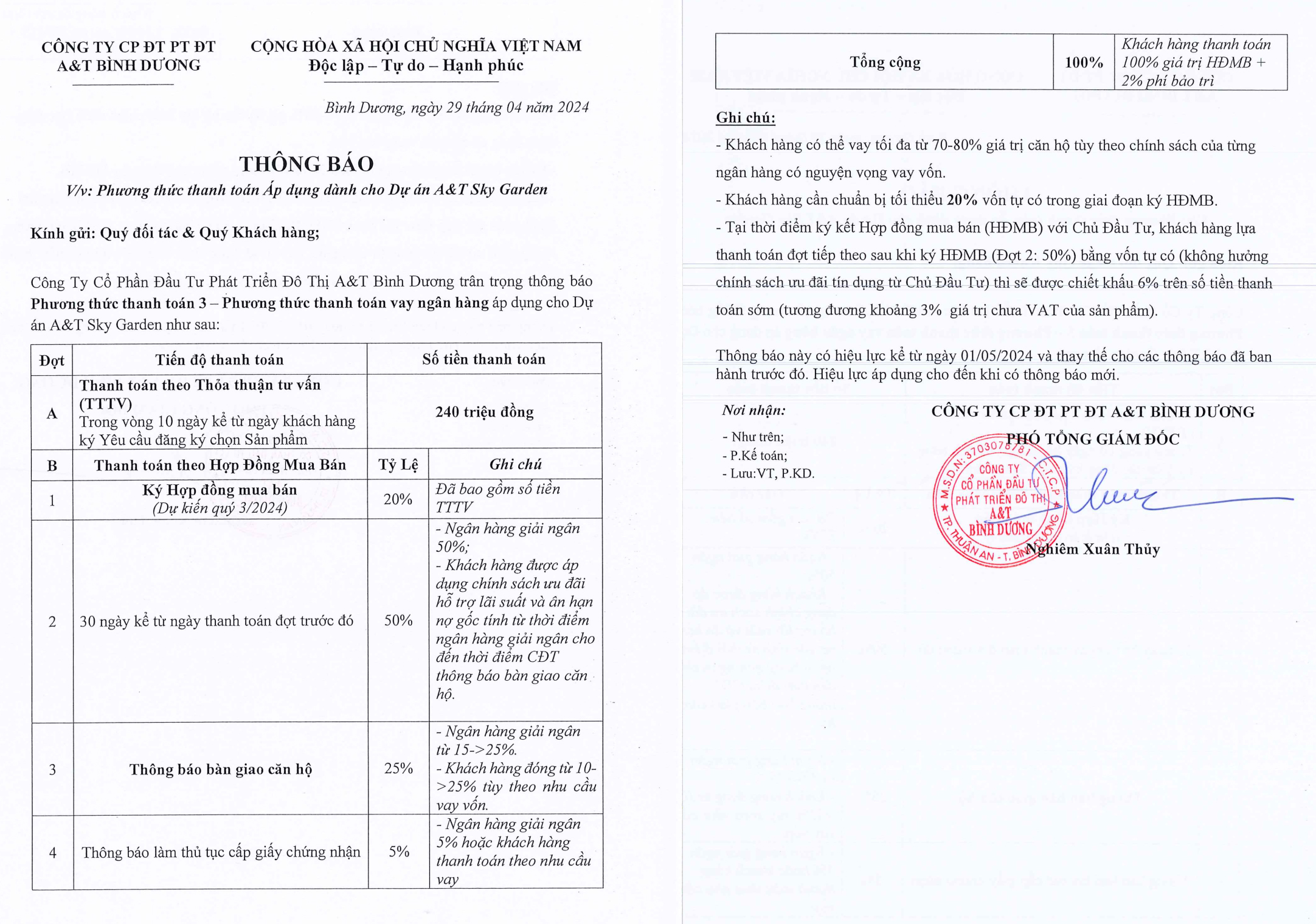 PHƯƠNG THỨC THANH TOÁN 3 - PHƯƠNG THỨC THANH TOÁN VAY NGÂN HÀNG
